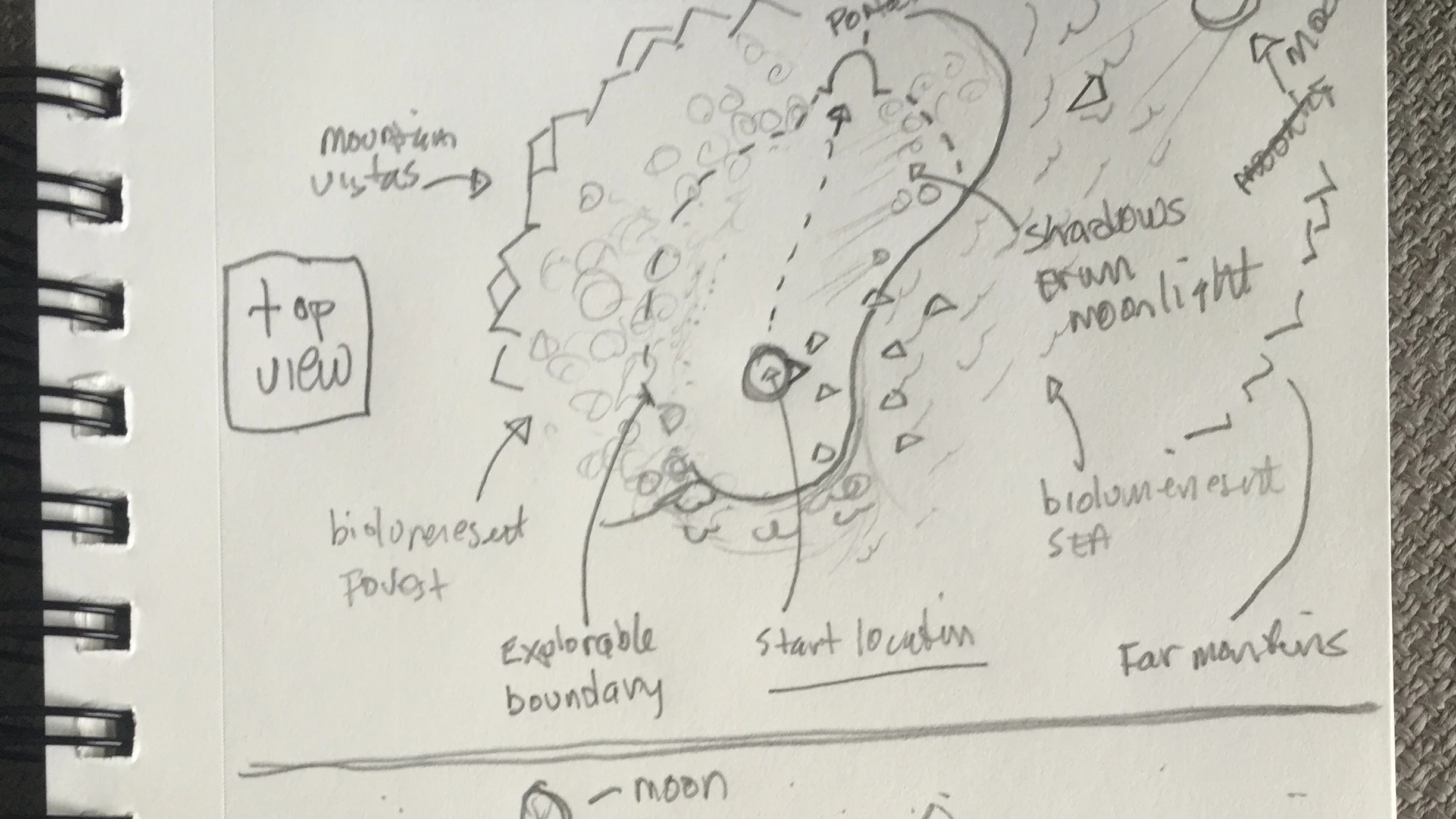 Game Design: To communicate to partners it was necessary to build prototype maps, walk throughs, voice overs and experiment with interactions in and out of the headset.